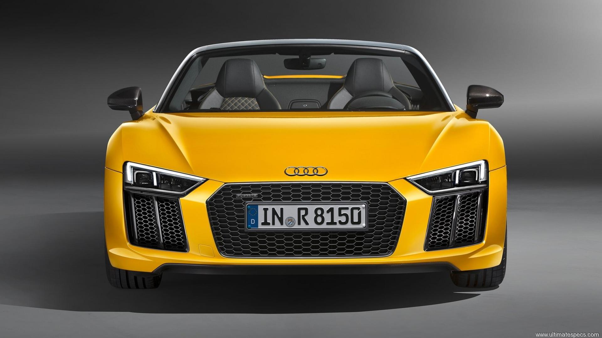 Audi R8 Spyder 2nd-Gen