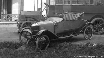 AC 10  (1913)