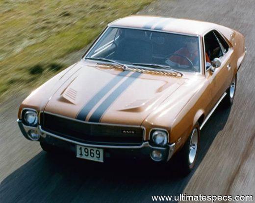 AMC AMX 1968