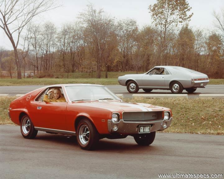 AMC AMX 1968