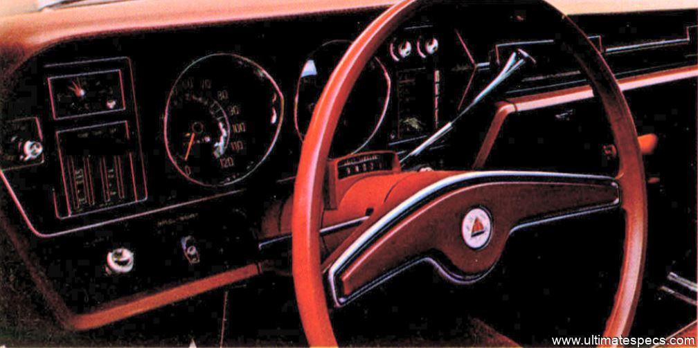 AMC Ambassador 1971 Wagon