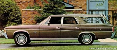 AMC Ambassador 1971 Wagon 360 V8 4-Barrel 195HP Auto SST (1971)