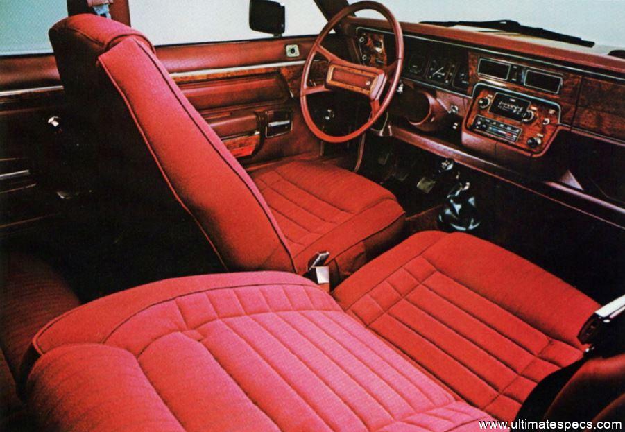 AMC Concord 4-Door 1981