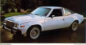 AMC Concord Hatchback 1979