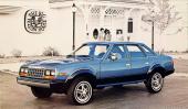 AMC Eagle - 1981 Update