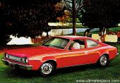 AMC Hornet - 1974 Update