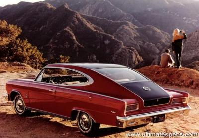 AMC Marlin by Rambler 287 V8 (1965)