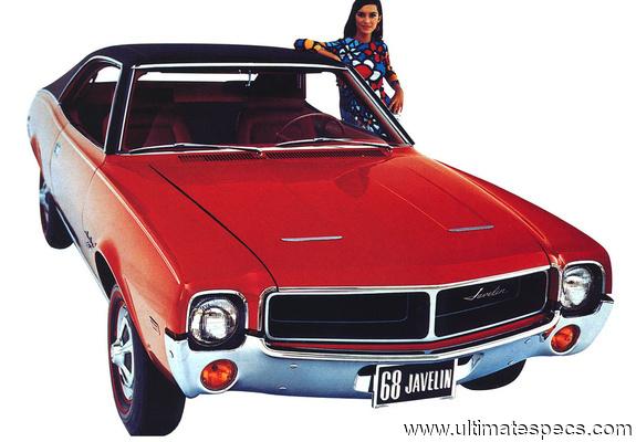 AMC Javelin 1968