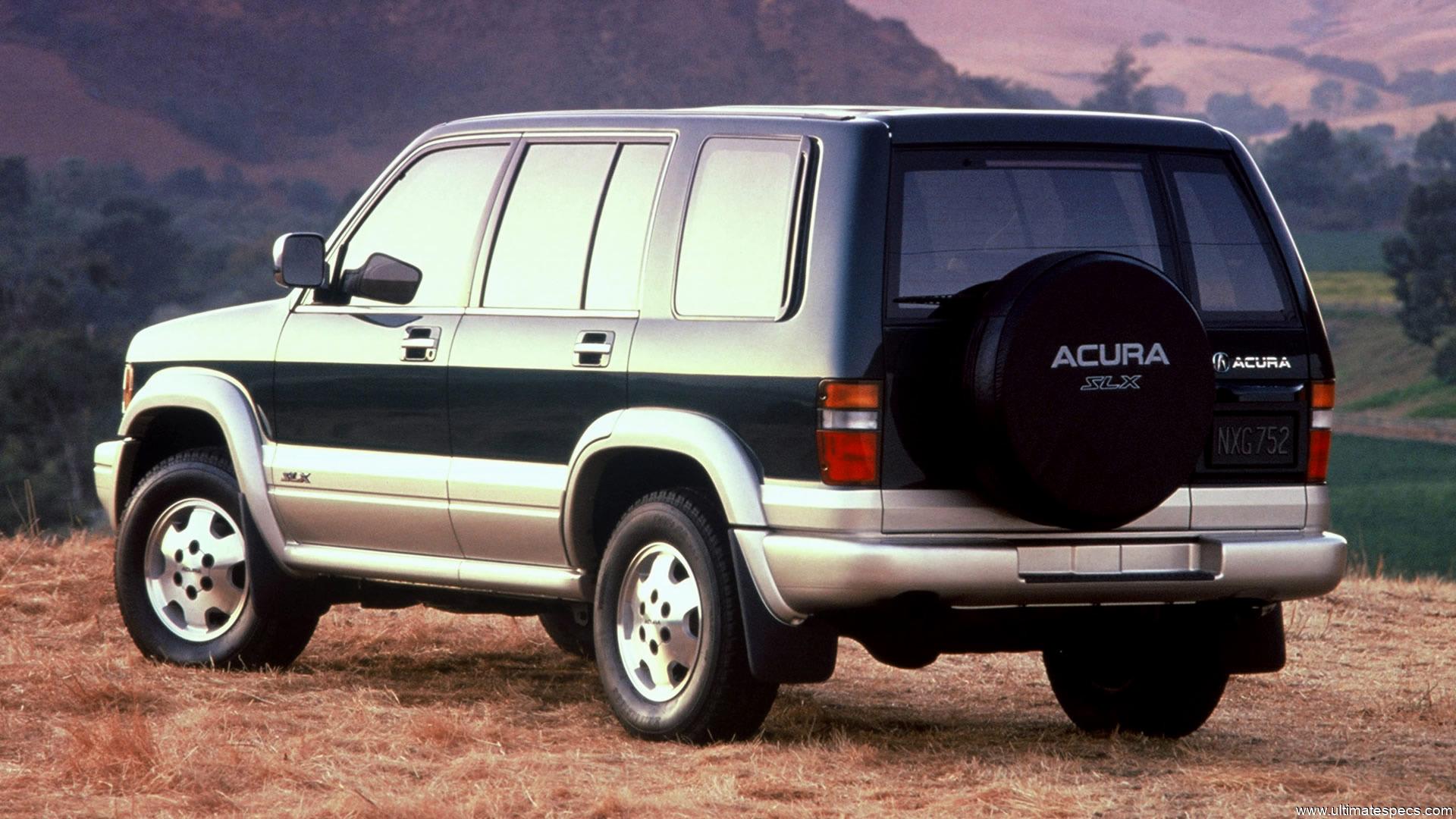 Acura SLX