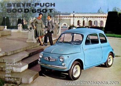 Steyr-Puch 650 TR (1964)