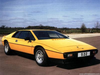 Lotus Esprit S2 S2.2 EU-Market Gegevens, Verbruik, Maten