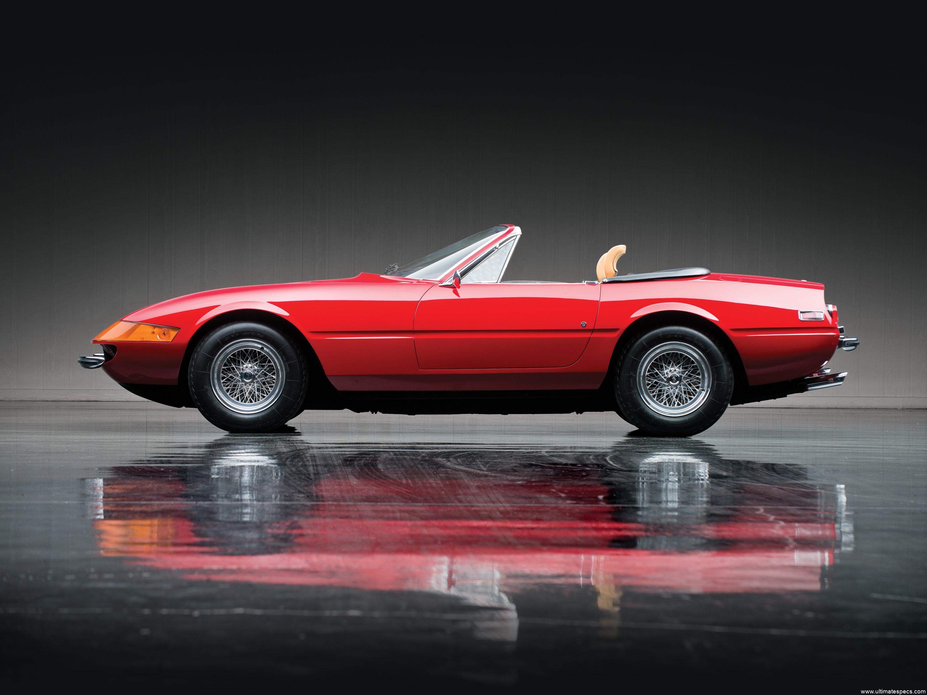 Ferrari 365 GTS/4 Daytona Spider