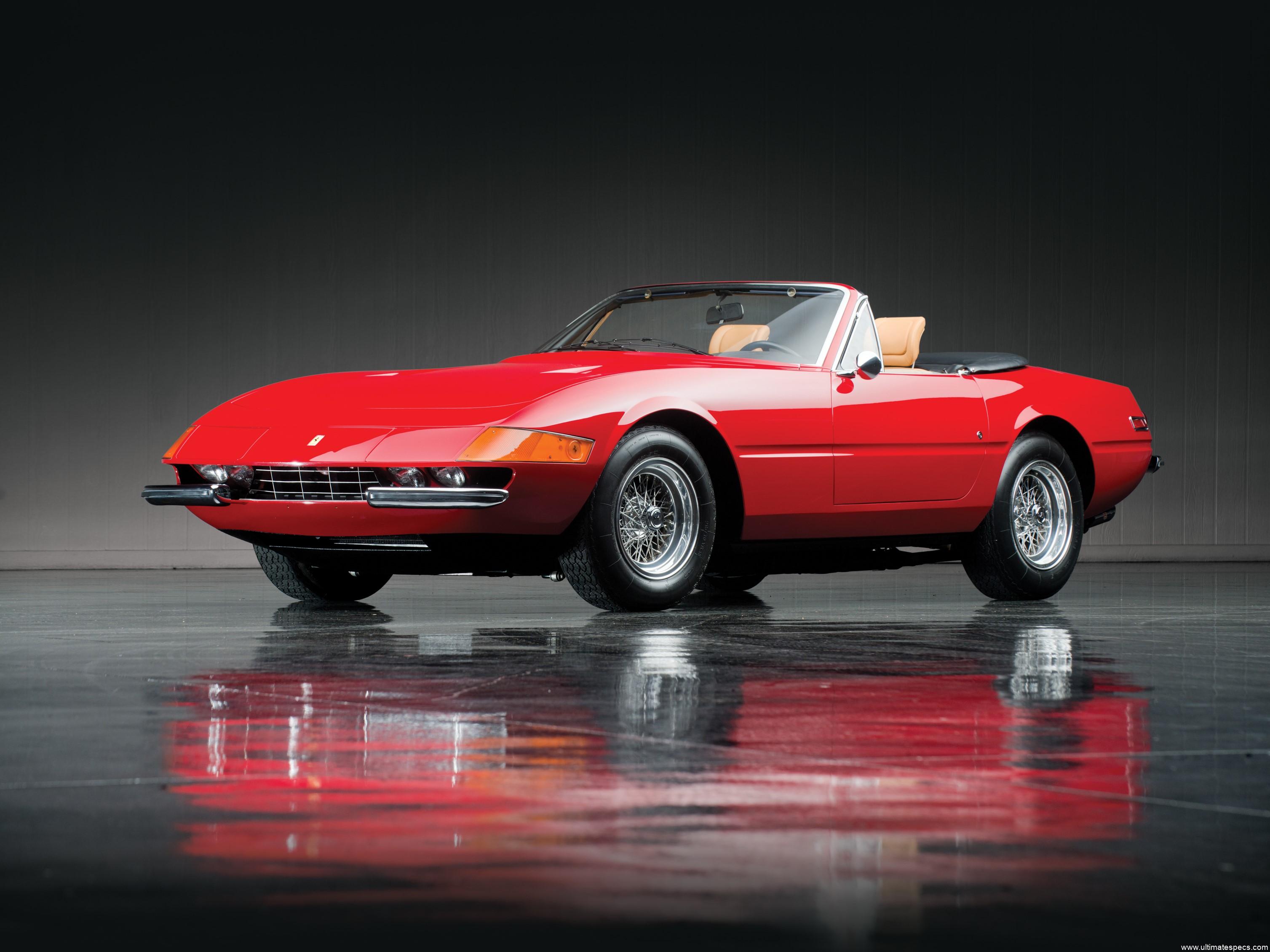 Ferrari 365 GTS/4 Daytona Spider