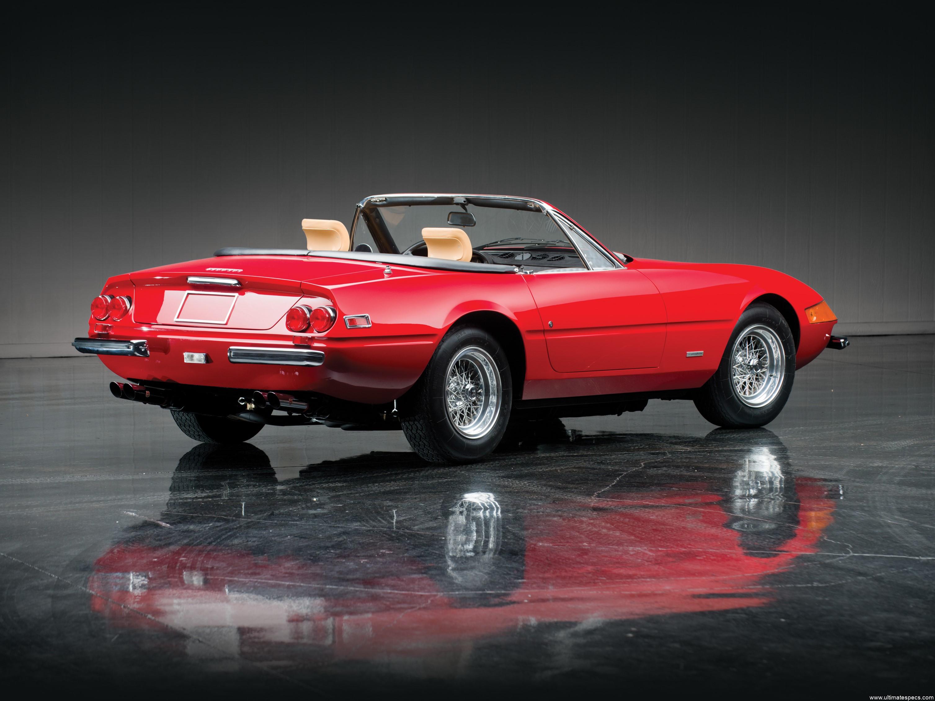 Ferrari 365 GTS/4 Daytona Spider