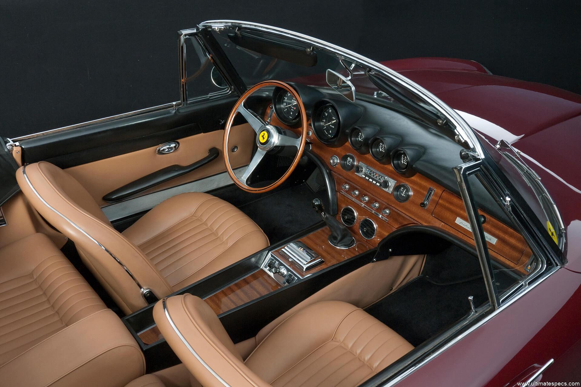 Ferrari 365 California