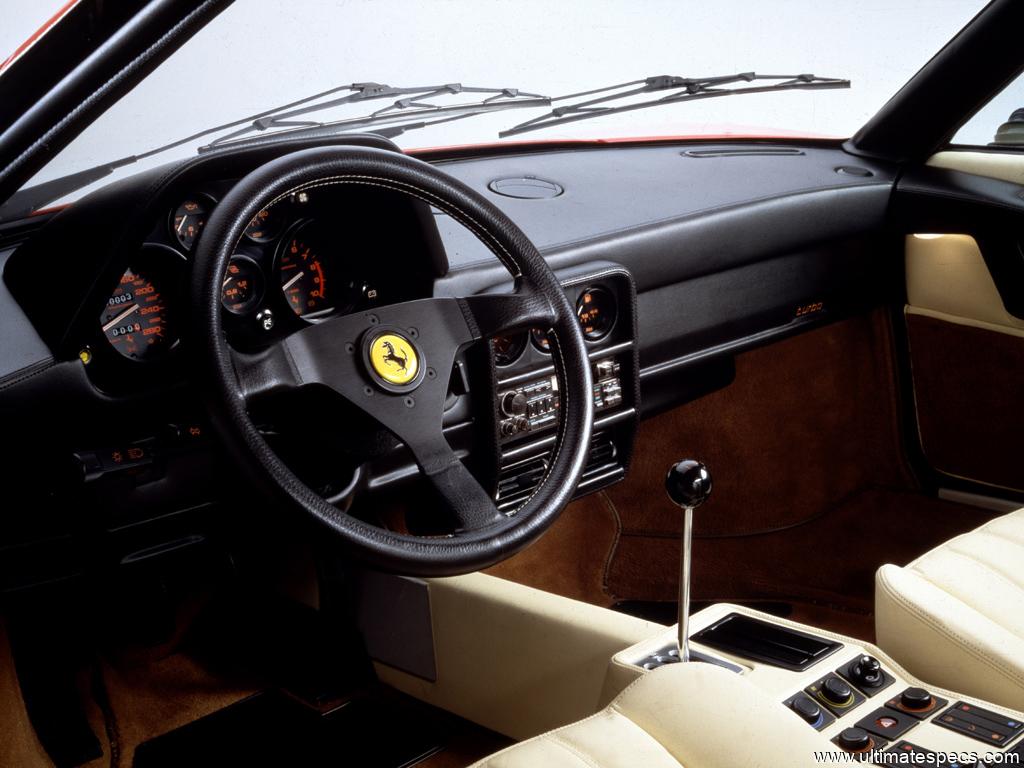 Ferrari GTB Turbo (F106 AB/TR)