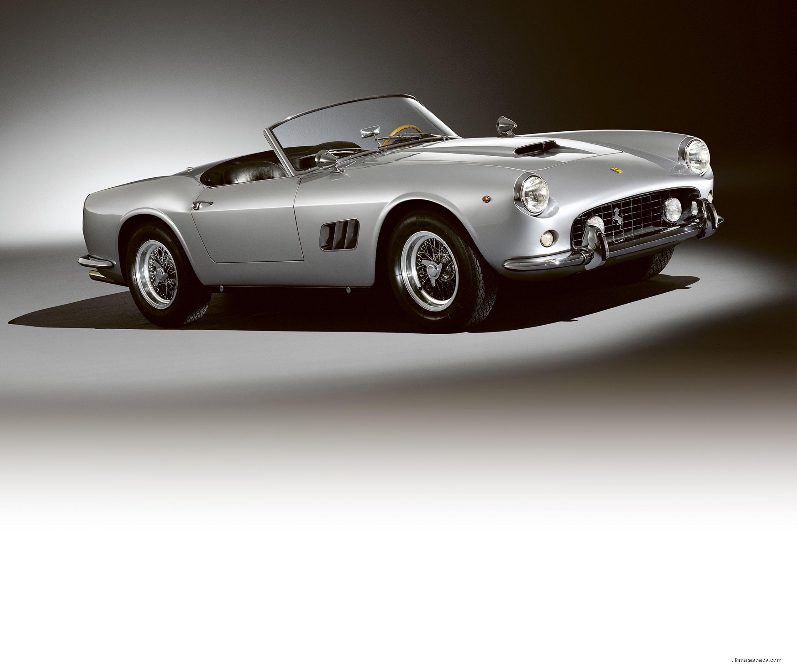 Ferrari 250