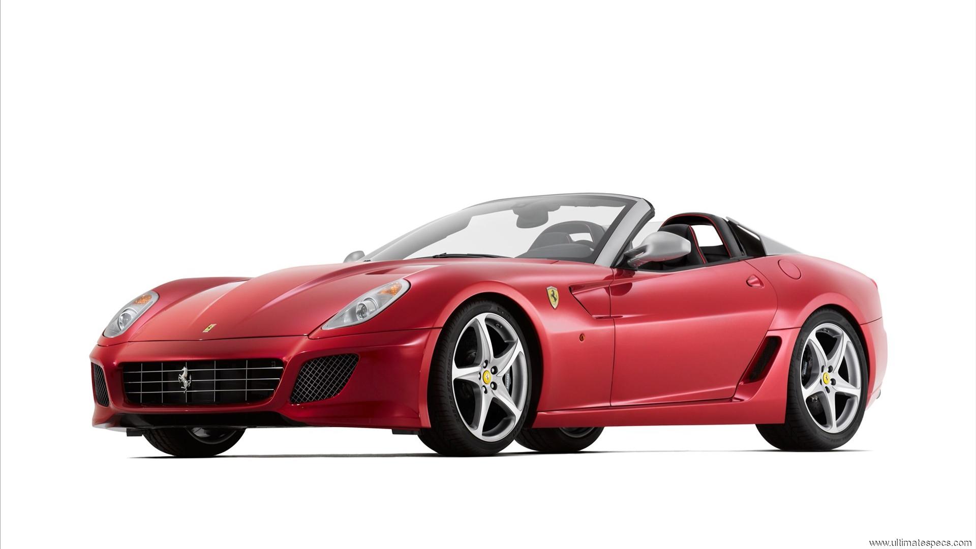 Ferrari SA Aperta