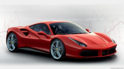 aflange mundstykke At adskille Ferrari 488 GTB Technical Specs, Fuel Consumption, Dimensions