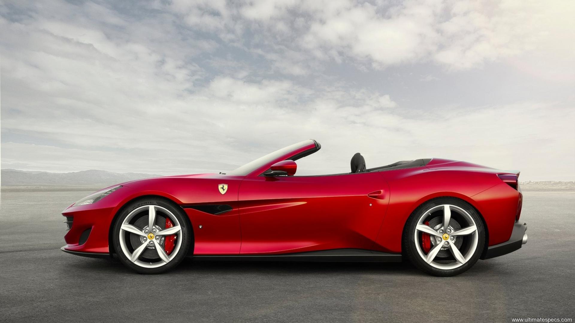 Ferrari Portofino