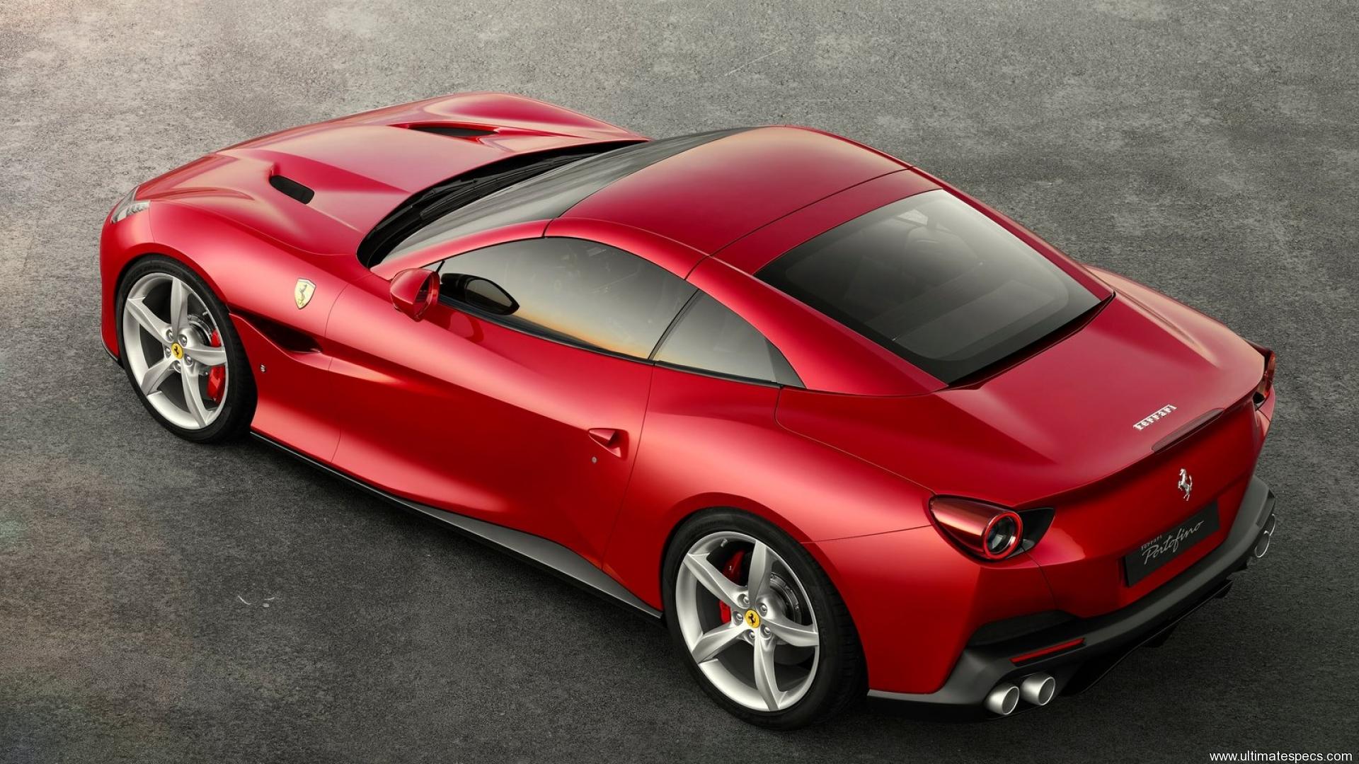 Ferrari Portofino