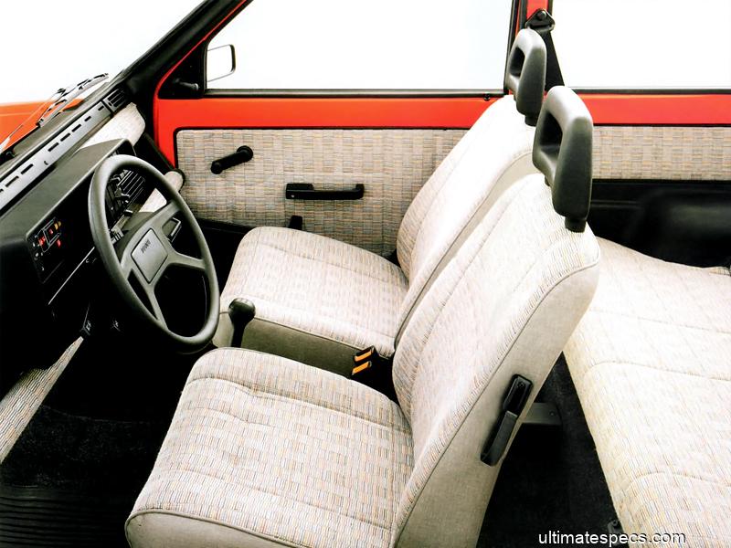 Fiat Panda 1986 Facelift