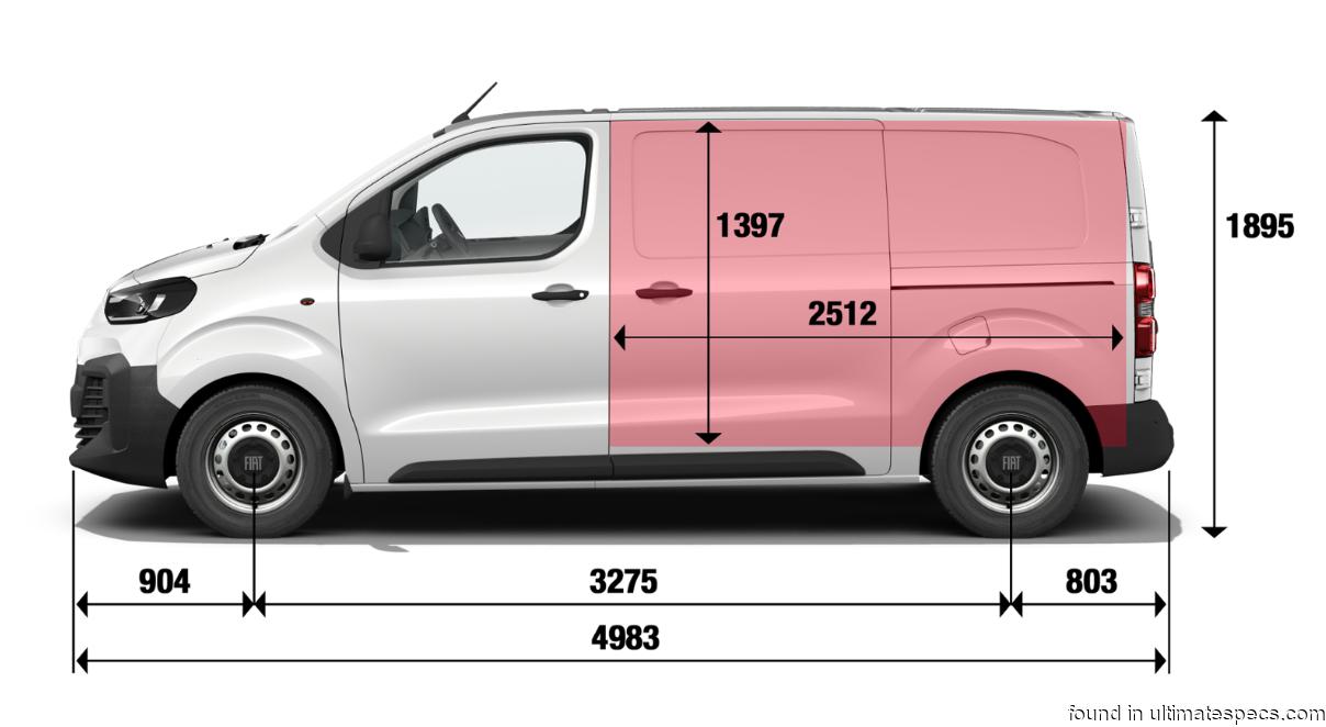 Fiat Scudo 2025 L2 Van