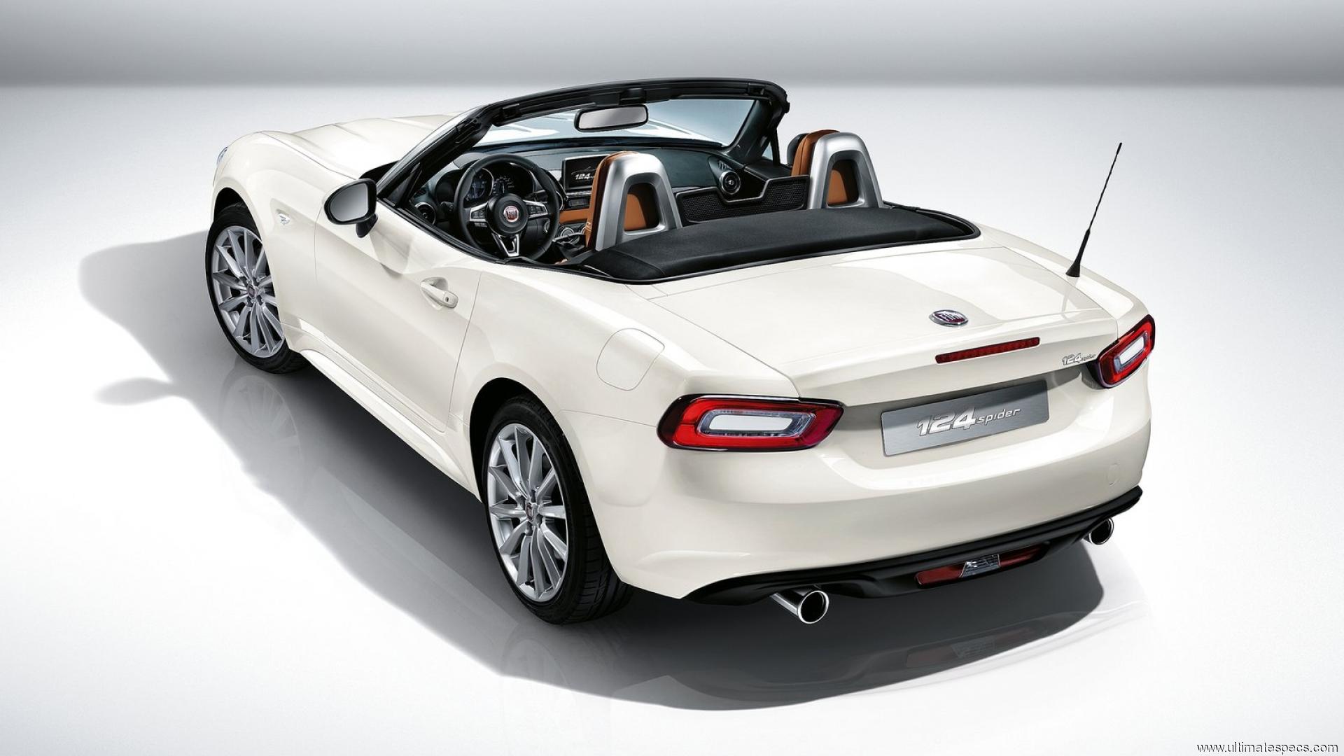 Fiat 124 Spider