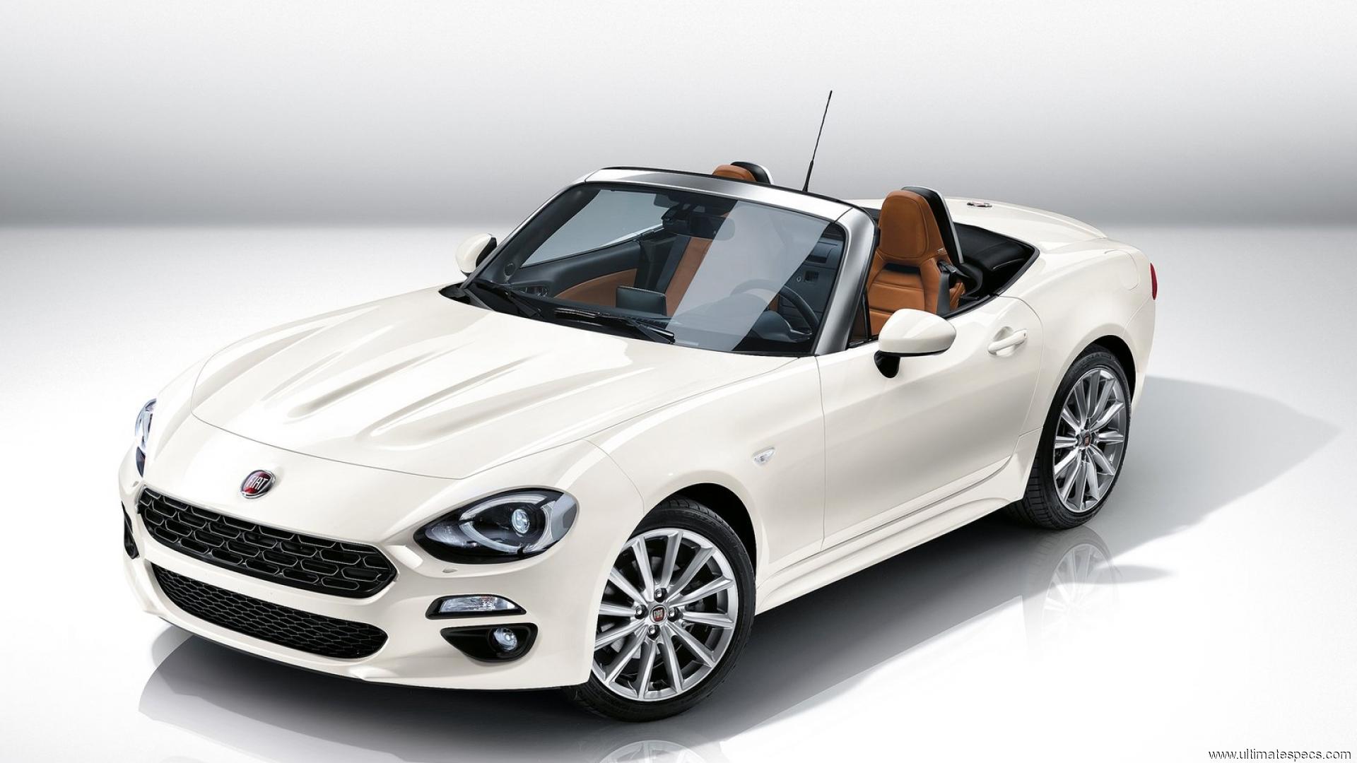 Fiat 124 Spider