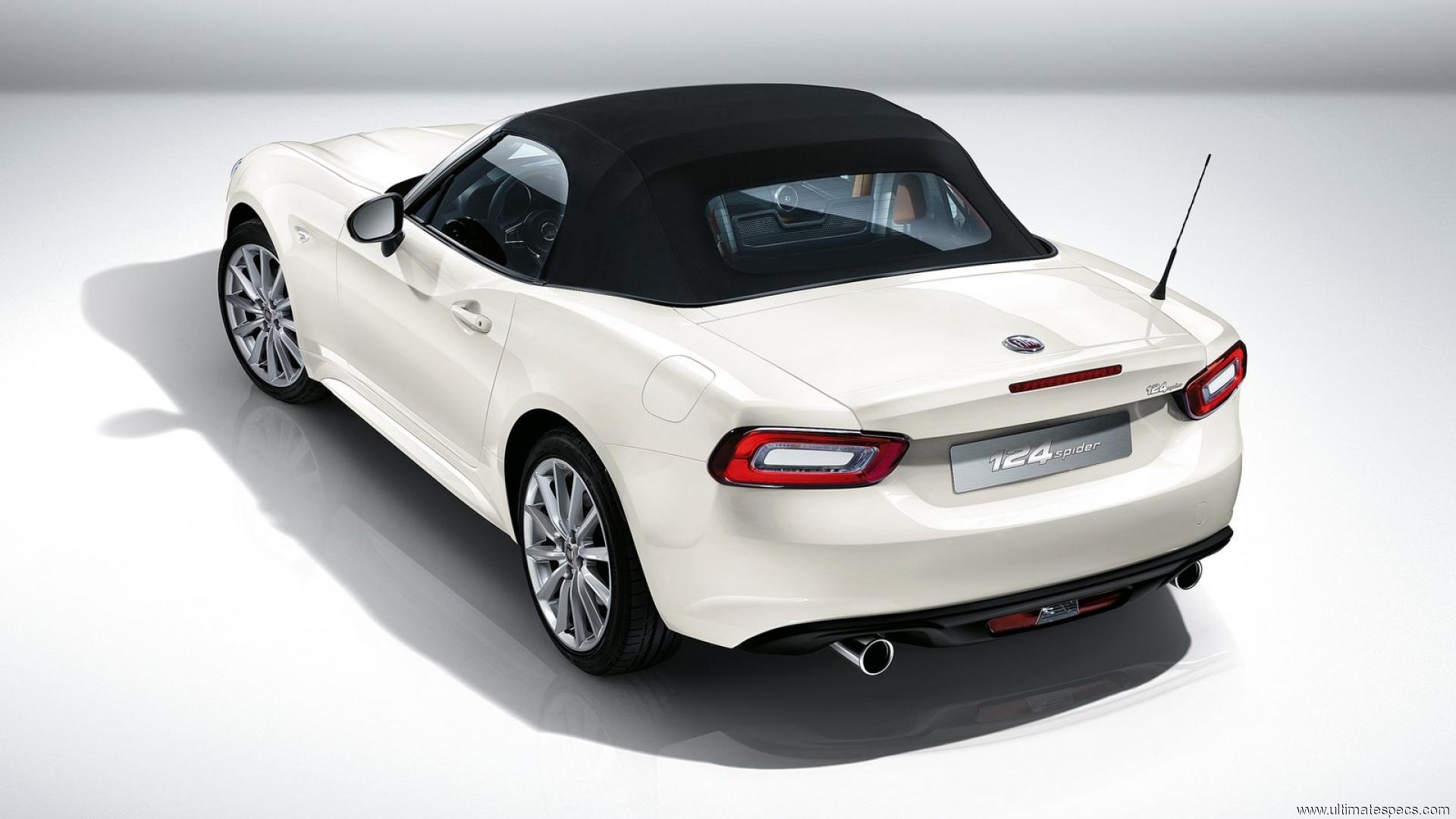 Fiat 124 Spider