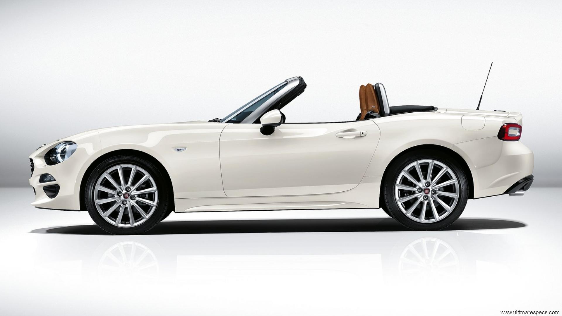 Fiat 124 Spider