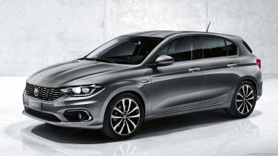 Fiat Tipo 5-door 1.6 Multijet 120HP DDCT (2016)