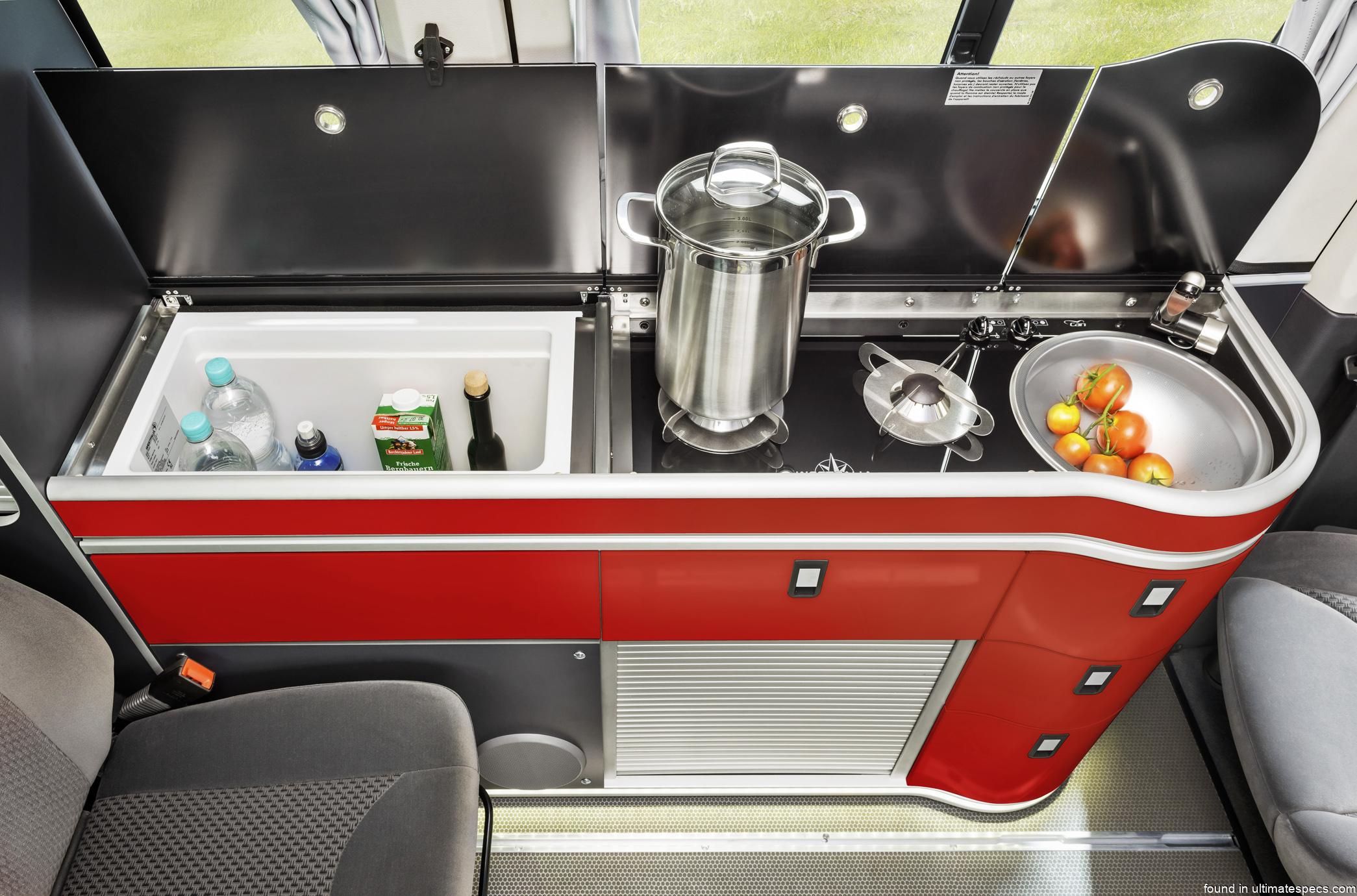 Citroen Jumpy by Westfalia