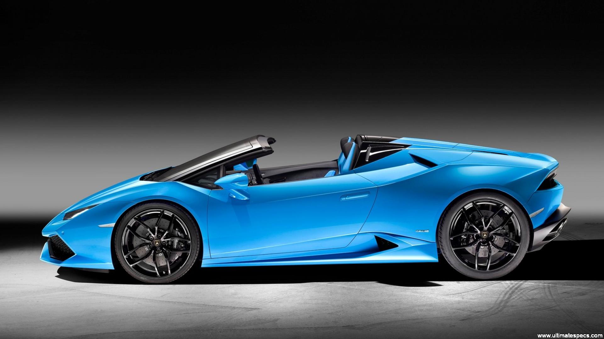 Lamborghini Huracan Spyder