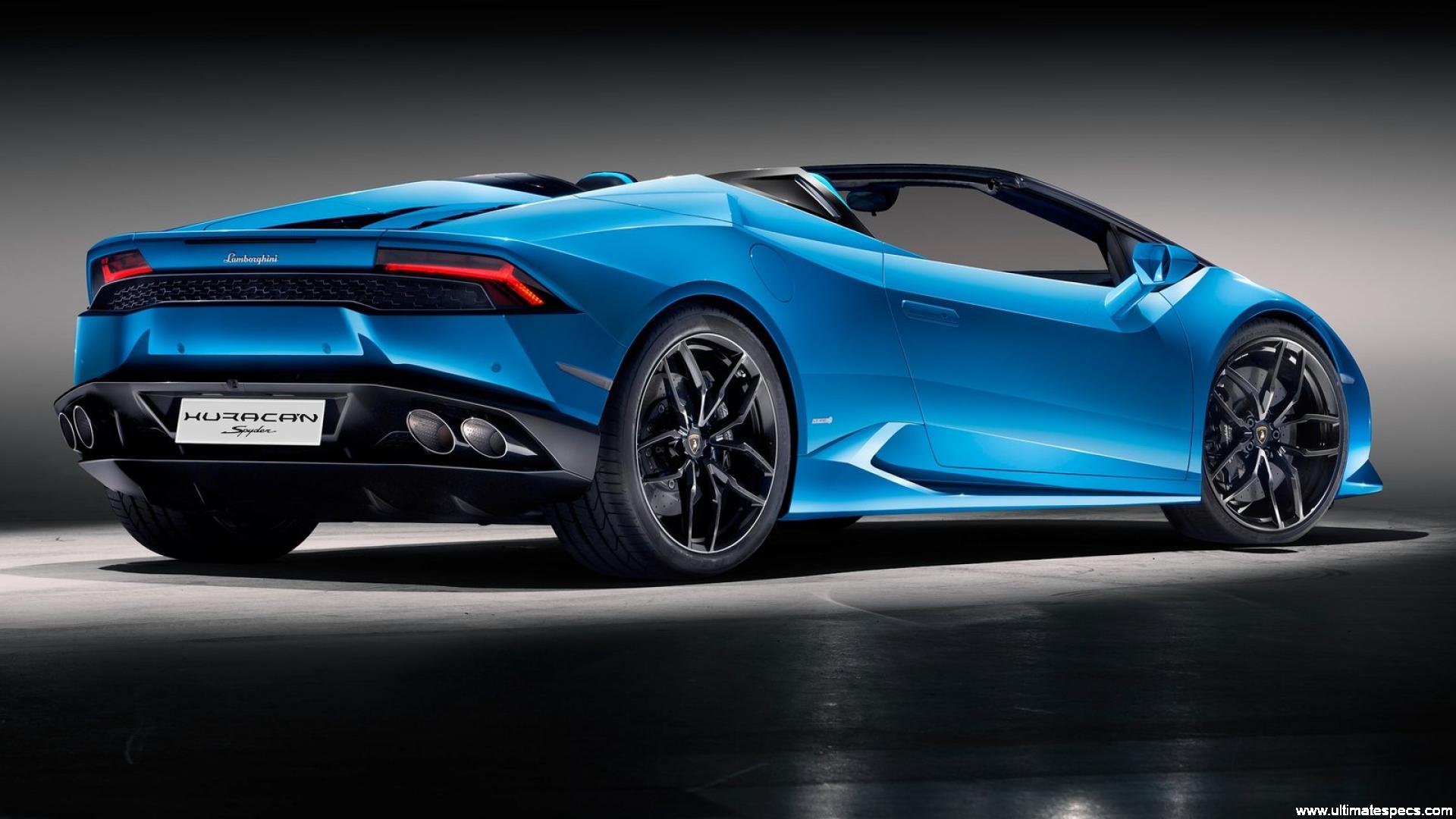 Lamborghini Huracan Spyder