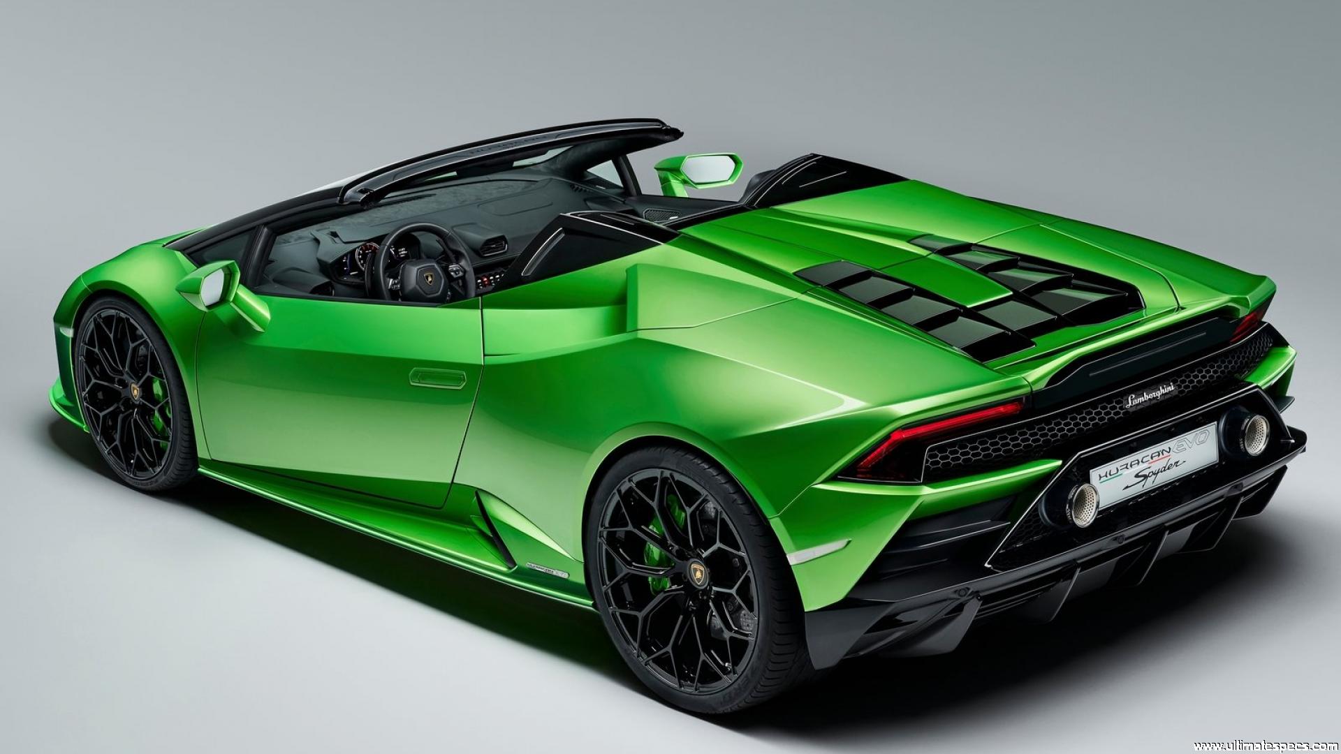 Lamborghini Huracan Evo Spyder