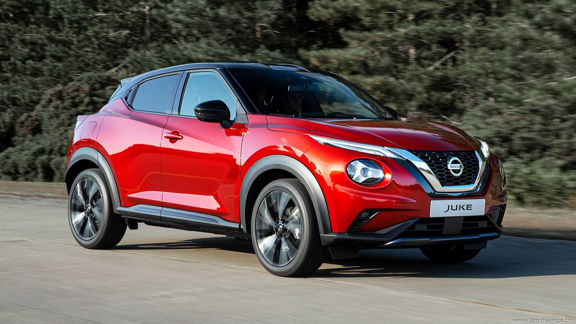 Nissan Juke F16