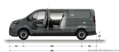 Nissan Primastar L2H1 CrewCab 3.0t dCi 150 DCT (2021)