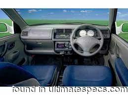 Suzuki Kei 3-door