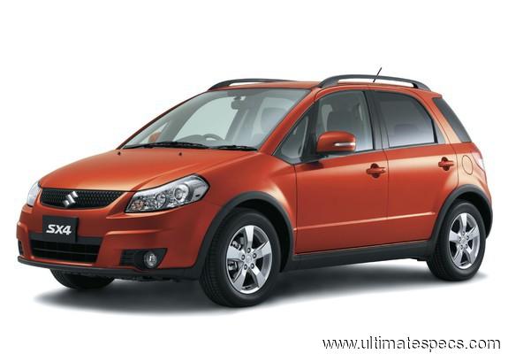 Suzuki SX4