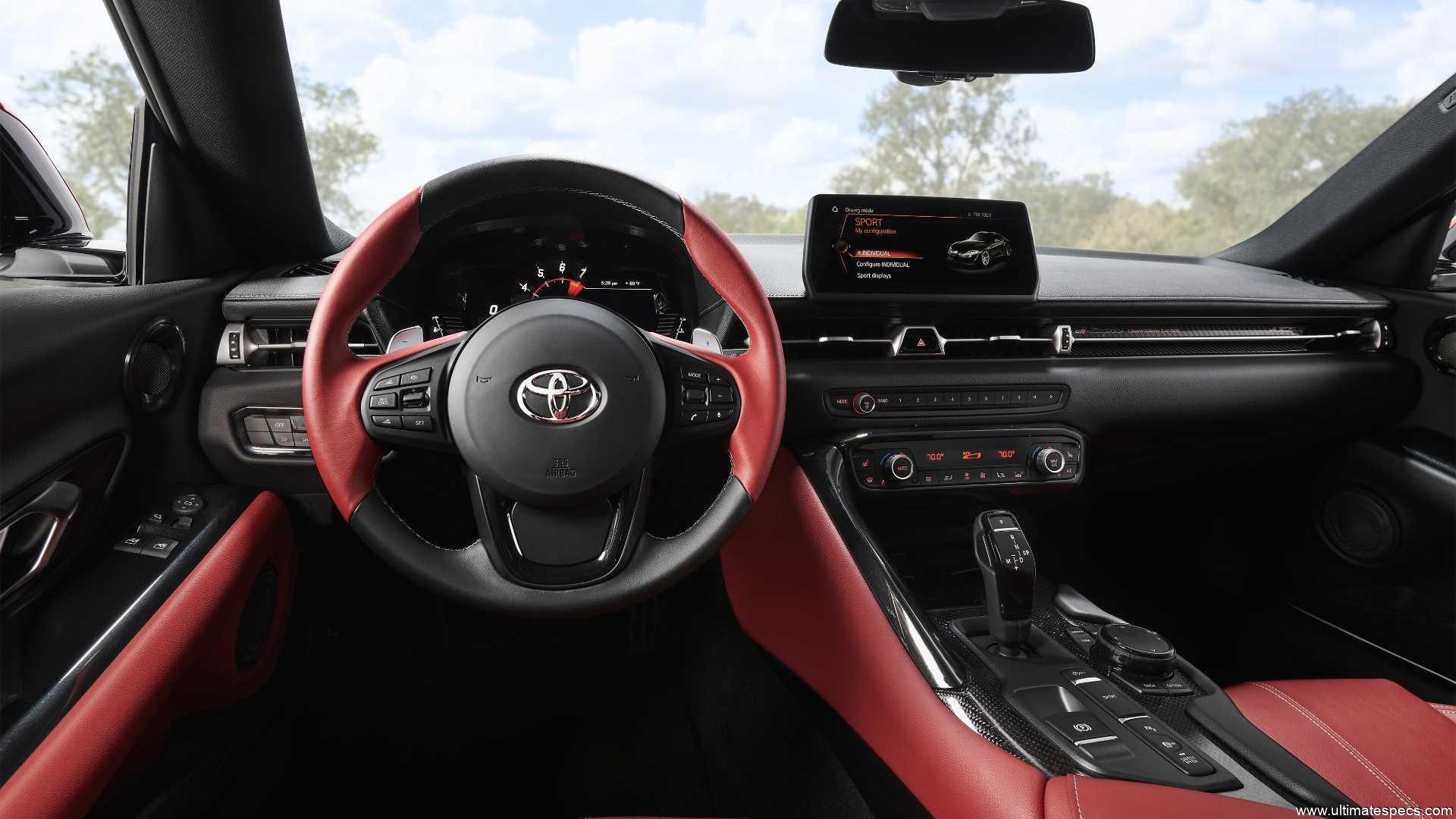 Toyota GR Supra