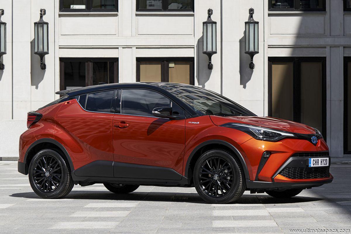 Toyota shr 2020