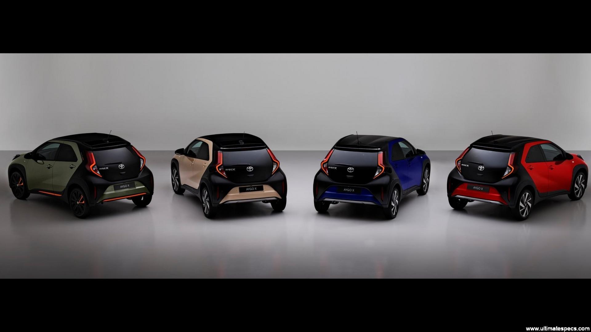 Toyota Aygo X