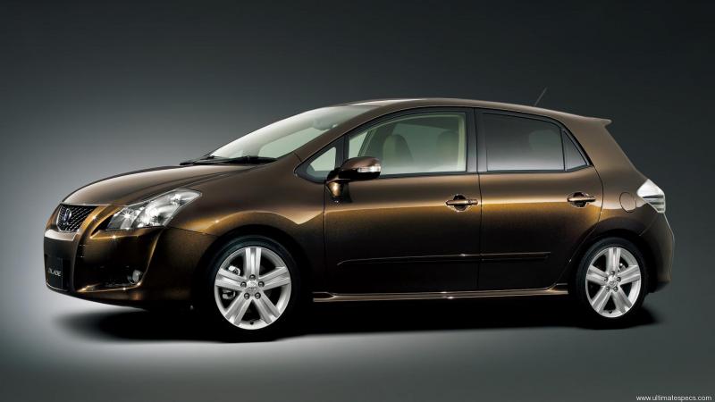 Toyota Blade image