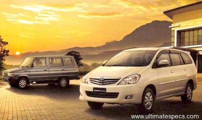 Toyota Kijang V Innova 2.5 Diesel (2006)