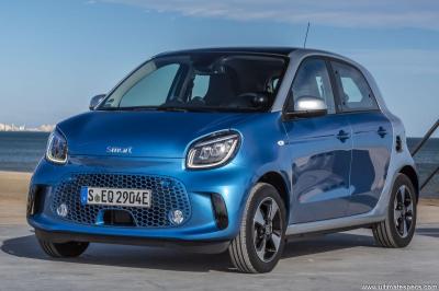 Smart Fortwo Coupe (W453) BRABUS specs, dimensions