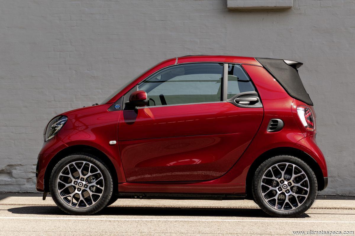 Smart Fortwo EQ Cabrio (W453)