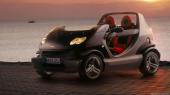 Smart 450 Fortwo