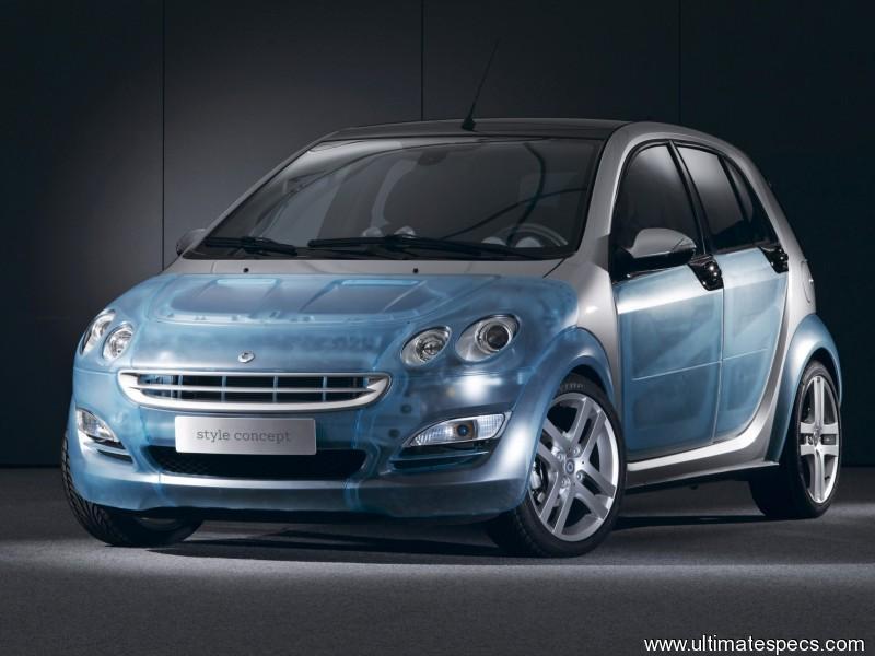Smart Forfour (W454) image
