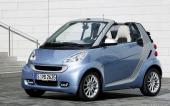 Smart 451 Fortwo